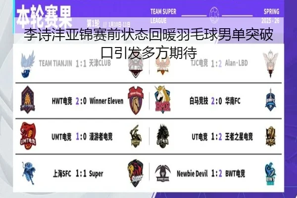 李诗沣亚锦赛前状态回暖羽毛球男单突破口引发多方期待 | betway